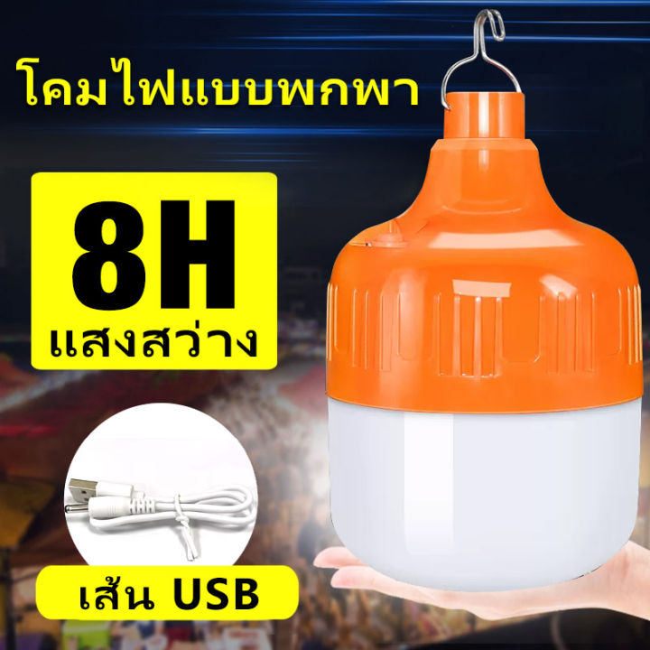 ไฟตุ้ม-โคมไฟติดผนัง-ตลาดกลางคืนชาร์จไฟได้-หลอดไฟมีแบตเตอรี่ในตัว-การประหยัดพลังงานและการคุ้มครองสิ