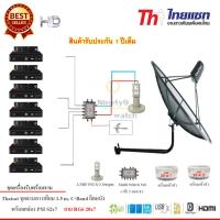 Thaisat 1.5M. ชุดจานดาวเทียมตะแกรง (ติดตั้งผนัง) +PSI S2 HD x7 พร้อมสาย RG6 20m.x7