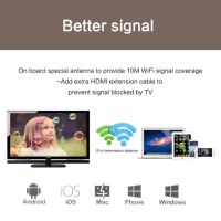 ตัวรับสัญญาณ HDMI Hd 1080P MiraScreen WIFI Display TV Dongle Miracast Dysunbey