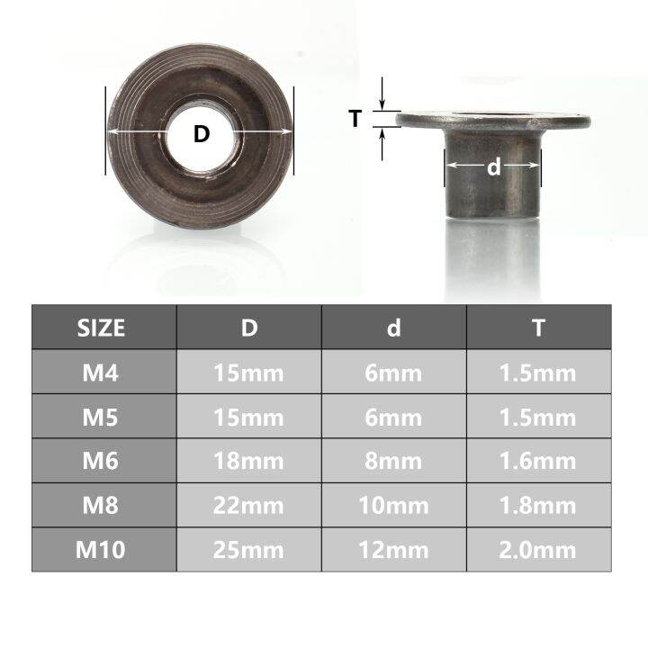 jie-yuan-m4-m5-m6-m8-m10-t-สกรูเชื่อมน็อตเฟอร์นิเจอร์คาร์บอนเหล็กฐานกลมในน็อต-m4x7-5-m5x8-0-m6x10-m8x10-m10x13