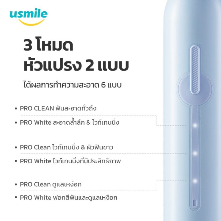 usmile-แปรงสีฟันไฟฟ้าโซนิค-ผู้ที่เพิ่งเริ่มใช้-sonic-electric-toothbrush-p1