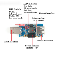 USB Isolator โมดูลคณะกรรมการป้องกัน ADUM3160แยกเดี่ยว USB 2.0โมดูล1500โวลต์ C Oupling USB เพื่อ USB ฉนวนกันความร้อน