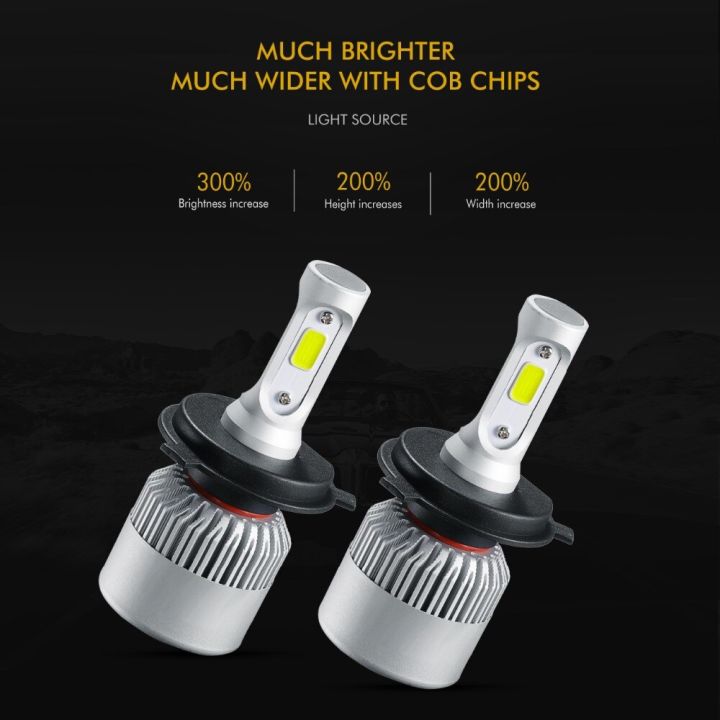 h4-h7-h11-9005-9006-h1-cob-car-led-headlight-bulbs-hi-lo-beam-72w-8000lm-6500k-auto-led-headlamp-car-light-12v-24v-bulbs-leds-hids