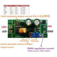 72W Dc 6-50V 1-3A มัลติฟังก์ชั่นไฟ Led ไดร์เวอร์ Dc ต้านทานกระแสไฟตรงโมดูลตัวแปลงกระแสไฟฟ้าคงที่