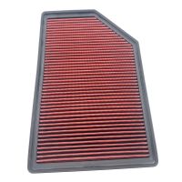 Car Engine Air Filter Air Intake Washable Filter For- S60 XC60 S60L S80L