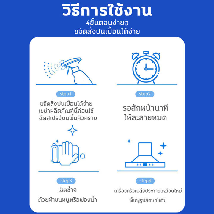 สเปรย์ขจัดคราบมัน-น้ำยาขจัดคราบไขมัน-น้ำยาขจัดคราบมัน-น้ำยาทำความสะอาดครัว-น้ำยาล้างคราบมัน-น้ำยาล้างเตา-น้ำยาขจัดคราบมัน-น้ำยาขจัดคราบมันในครัว-น้ำยาขจัดคราบน้ำมัน-kitchen-cleaner-500-ml-เหมาะสำหรับพ