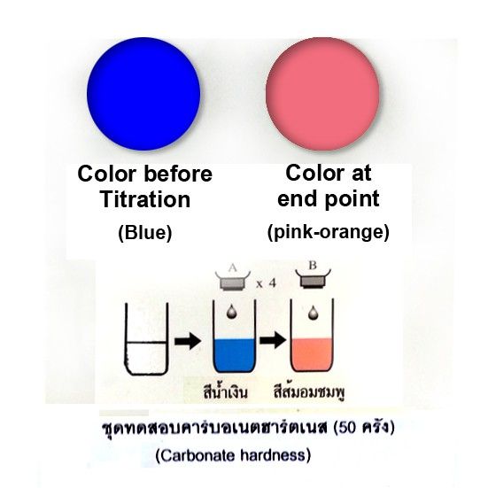 aqua-vbc-alkalinity-test-kit-ชุดวัดค่าน้ำ-ความด่าง