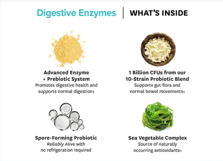 เอนไซม์ย่อยอาหาร-daily-digestive-enzymes-with-prebiotics-probiotics-60-capsules-zenwise-health-พรีไบโอติก-amp-โปรไบโอติก