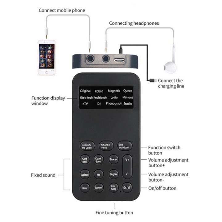 hotphone-pc-universal-voice-changer-mini-sound-card-portable-8multi-voice-changer-mic-voice-disguiser-for-gamelive-broadcast