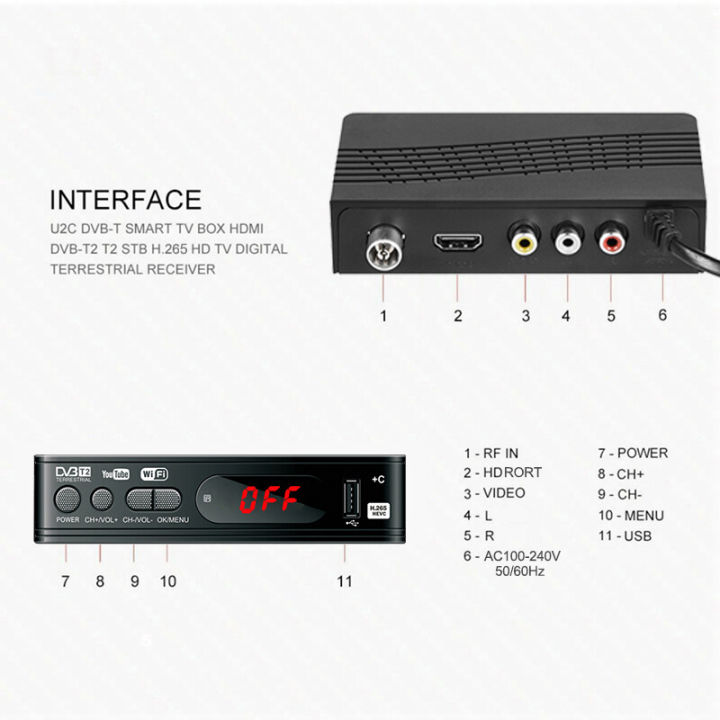 กล่องรับสัญญาณดิจิตอล-กล่องทีวีดิจิตอล-digitaltv-hd-box-dvb-t2-hd-1080p-เครื่องรับสัญญาณทีวีดิจิตอล-dvb-t2-กล่องรับสัญญาณ-youtube-รองรับภาษาไทย