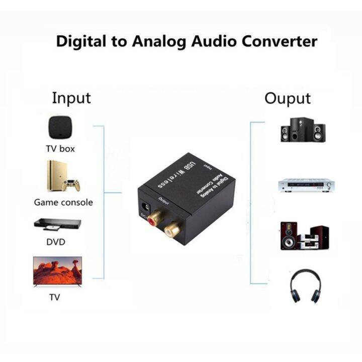 Idealhere 1set Digital to Analog Audio Converter DAC Toslink Coaxial