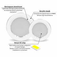 Hot 6ชิ้นล็อต LED Downlight 5W 9W 12W 15W 18W รอบ Ultra Thin อลูมิเนียมโคมไฟ220V-240V หลอดไฟ Led ในร่ม LED Spot Lighting