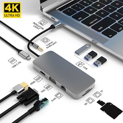 OKDEALS 10 In 1แท่นวางมือถือ USB RJ45การ์ดความจำ3.0 USB C HUB PD ประเภทการชาร์จตัวแยก4K HDMI