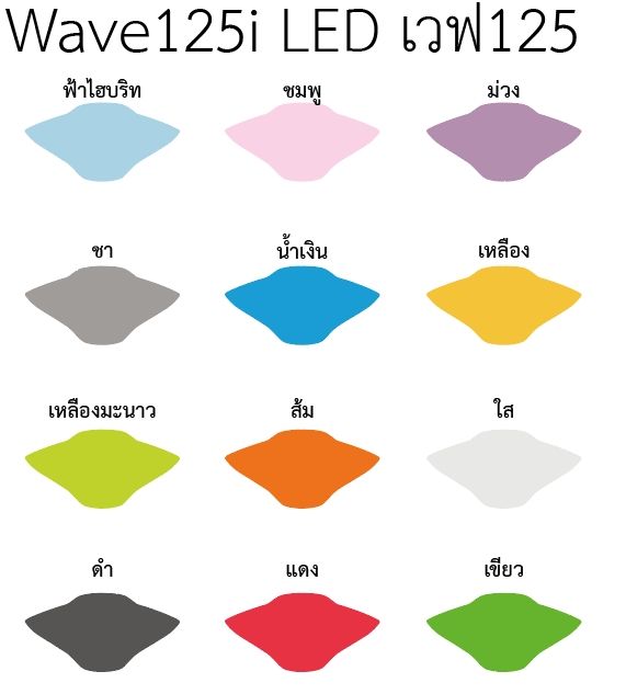 wave125i-led-ฟิล์มกันรอยเรือนไมล์-wave125i-led-เวฟ125-เวฟปลาวาฬ-ราคาถูกที่สุด-กันรอยเกรดพรีเมี่ยม-ป้องกันและลบรอยขีดข่วน-คุณภาพดีที่สุด