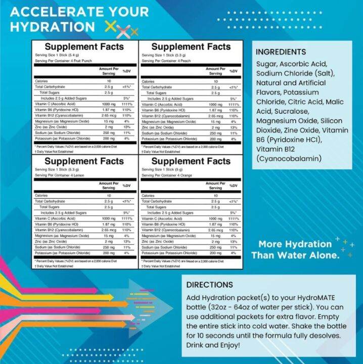 ผงอิเล็กโทรไลต์-วิตามินและแร่ธาตุ-4-รสชาติ-hydration-acceleration-variety-pack-electrolyte-powder-enhanced-drink-mix-30-sticks-per-bag-hydromate-เกลือแร่