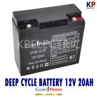 แบตเตอรี่แห้ง 12V รุ่น GTAD (12-20 AH)  Battery Deep cycle เกรด A  เพื่อโซล่าเซลล์