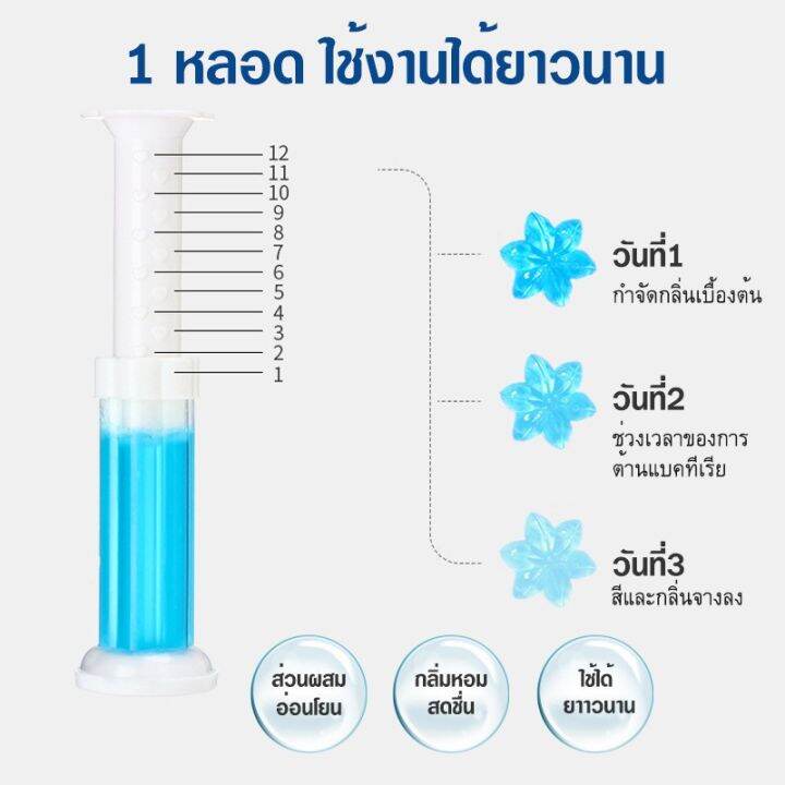 สินค้าพร้อมส่ง-เจลทำความสะอาด-toiletgelcleaner-เจลลดคราบในห้องน้ำ-เจลดับกลิ่นชักโครก-น้ำยาทำความสะอาด-ดับกลิ่นห้องน้ำ