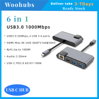 [COD]Woohubs ยี่ห้อ USB 3.0ชนิด-C ฮับที่มีพอร์ต HDMI 5Gbps (USB 3.0X2 + RJ 45กิกะบิตอีเธอร์เน็ต + HDMI + USB-C + เสียง) ช่องเสียบฮับพอร์ตชนิด C USB 3.0 Type C เป็น HDMI