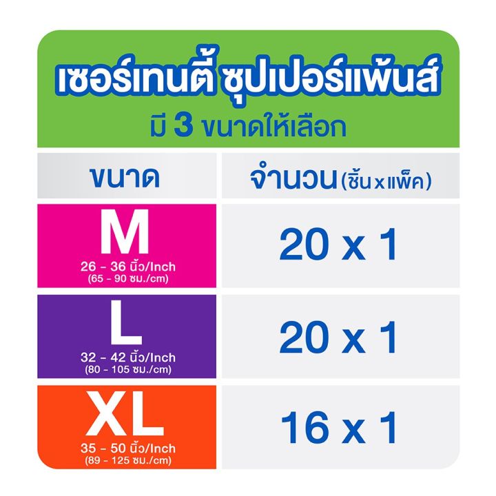 vb-ลด50-แพมเพิสผู้ใหญ่-ผ้าอ้อมผู้ใหญ่-certainty-superpants-กางเกงผ้าอ้อม-เซอร์เทนตี้-ซุปเปอร์แพ้นส์-ขนาดประหยัด-adult-diaper-ผ้าอ้อมผู้ใหญ่xl-l-m-แพมเพิสคนแก่-ผ้าอ้อมคนแก่-ผ้าอ้อมคนชรา-ผ้าอ้อมคนใหญ่-d