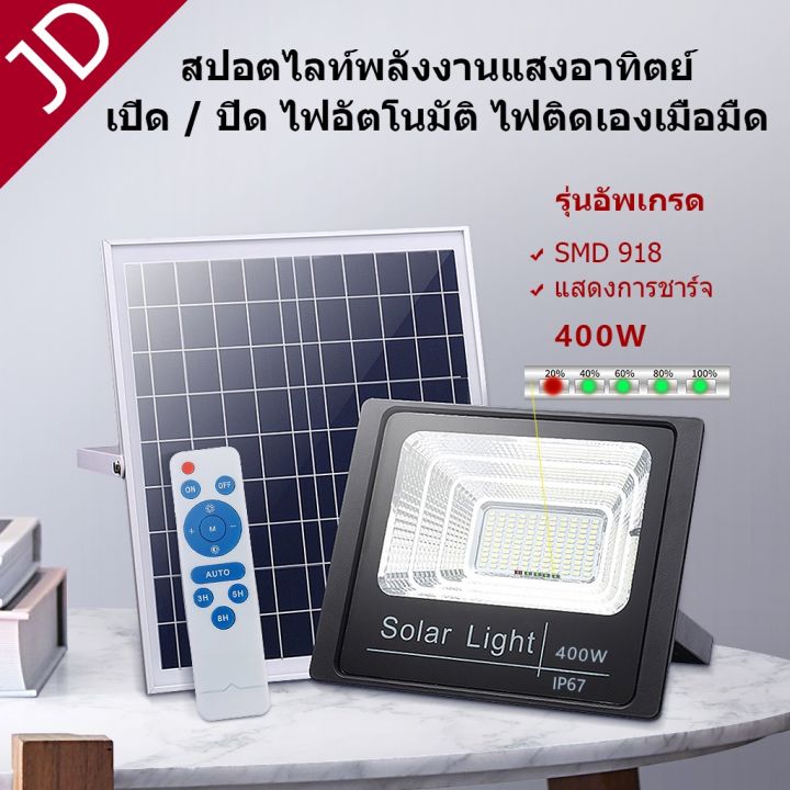 wowowow-กำลังไฟที่แท้จริง-jdไฟโซล่าเซลล์400w-solar-light-ไฟสปอร์ตไลท์-โซล่าเซลล์-200w-solar-cell-ไฟled-solar-ไฟพลังงานแสงอาทิตย-ราคาสุดคุ้ม-พลังงาน-จาก-แสงอาทิตย์-พลังงาน-ดวง-อาทิตย์-พลังงาน-อาทิตย์-พ