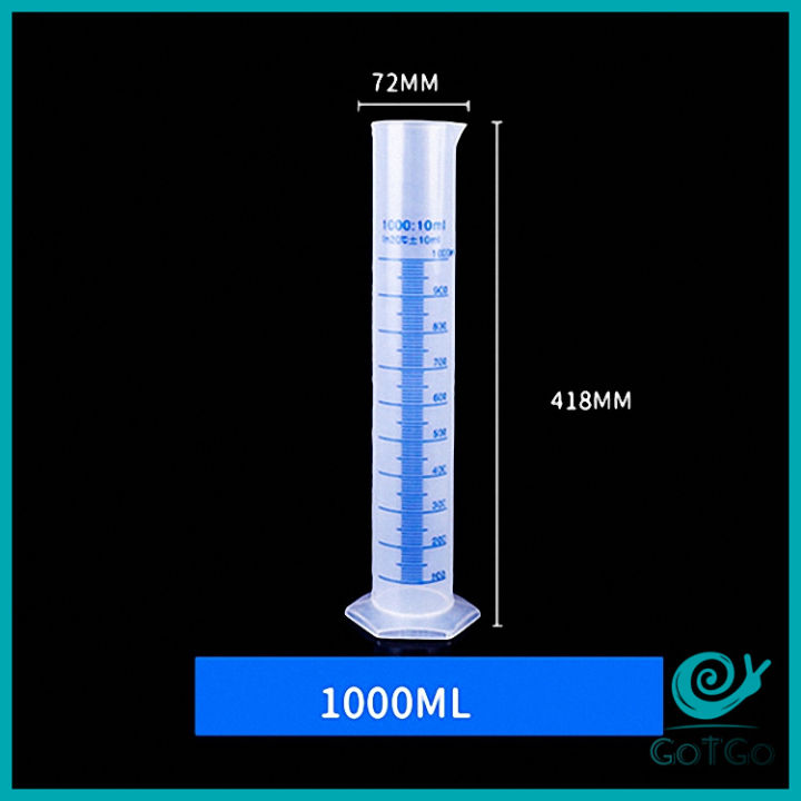 gotgo-กระบอกตวงพลาสติก-พลาสติก-มีขนาดตามความต้องการใช้งาน-plastic-measuring-cup