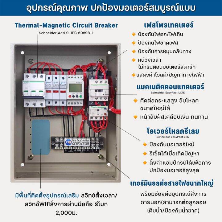 ตู้คอนโทรลtts-423d-schneider-pro-3เฟส-3สาย-380v-0-5-20แรงม้า