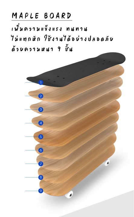 สเก็ตบอร์ด-สเก็ตบอร์ด-double-rocker-skateboard-เซิร์ฟสเก็ต-มืออาชีพ-80cm-4-ล้อ-แข็งแรงไม่เป็นสนิม-ล้อpu-สเก็ตบอร์ดถูกๆ