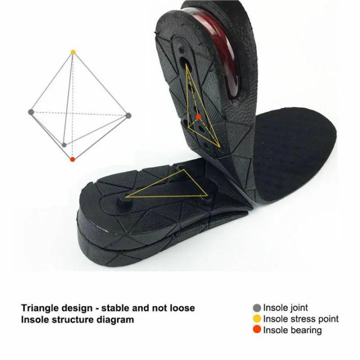 unitbomb-แผ่นเพิ่มความสูง-3ชั้น-เพิ่มความสูงได้3ระดับ-ที่เสริมส้นรองเท้า-แผ่นเสริมส้นรองเท้า-3cm-5cm-7cm-1-คู่