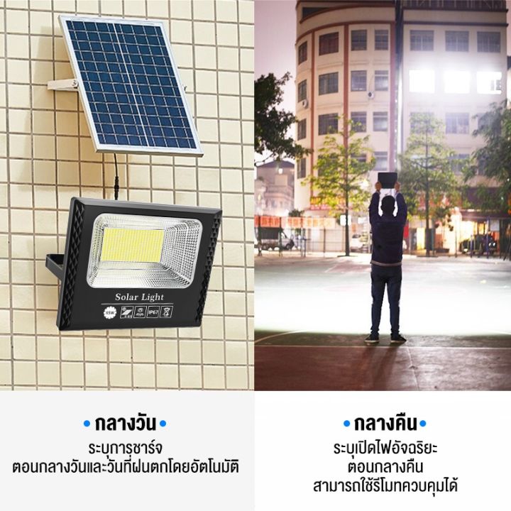 ซื้อ1แถม1ไฟโซล่าเซลล์-45w-100w-ไฟตุ้มโซล่าเซลล์-ไฟโซล่าและแผงโซล่า-solar-light-ไฟพลังงานแสงอาทิตย์-โคมไฟโซลาร์เซลล์