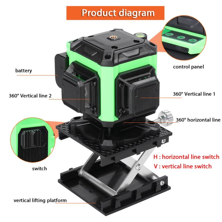 เครื่องปรับระดับเลเซอร์ปรับระดับเอง3d-ระดับเลเซอร์12เส้นเครื่องมือปรับระดับแบตเตอรี่แบบชาร์จไฟได้อุปกรณ์ปรับระดับเลเซอร์3d