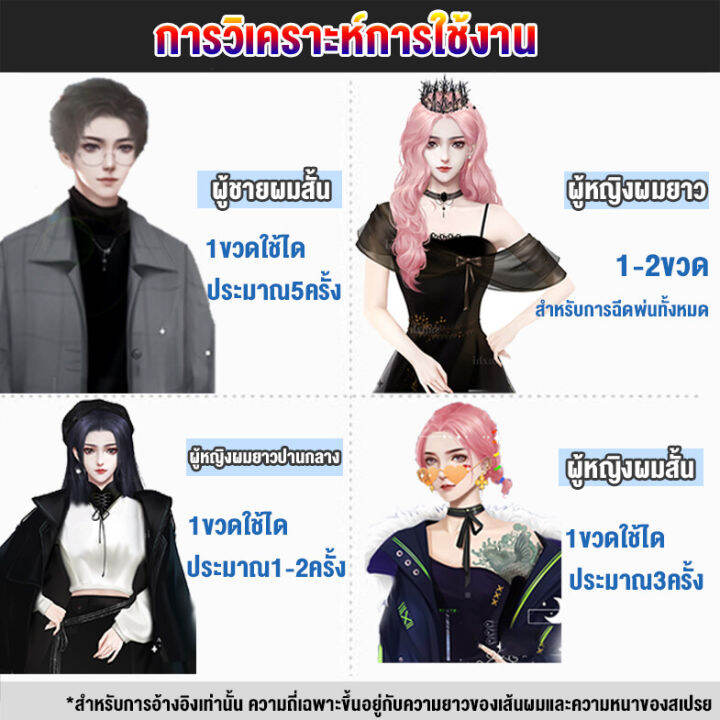 คลังสินค้าภายใน-120ml-ยาย้อมสีผมครั้งเดียว-สีแฟชั่นและยอดนิยม-สีทาผมชั่วคราว-สีย้อมผม-สเปรย์ละเอียด-ยาย้อมผมสีสวยๆ-สเปรย์สีผม-สเปรย์ย้อมสีผม-ไฮไลท์ผม-สีย้อมผมแฟชั่น-สเปรย์ย้อมสีผม-สีย้อมผม-สเปรย์ฉีดผม