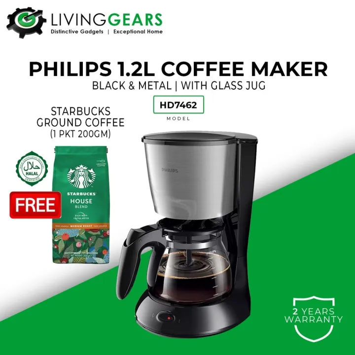 Philips Coffee Maker Compact Design (0.6L) HD7432 HD7431/32/Glasss Jar