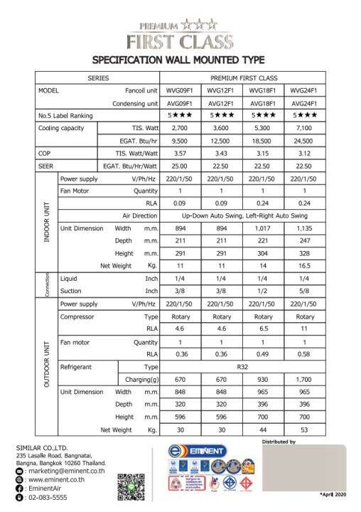 แอร์ติดผนัง-eminent-อินเวอร์เตอร์-เบอร์-5-r32-3-ดาว-รุ่น-premium-first-class-wvg18f1-avg18f1-ขนาด-18-500-btu