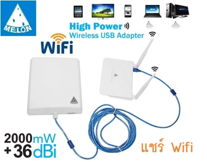 Router+Usb Wifi ขยายสัญญาณ Wifi ระยะไกล รับ แล้ว แชร์ Wifi ต่อผ่าน Router  รองรับการใช้งาน 32 User Melon R658+N4000 | Lazada.Co.Th
