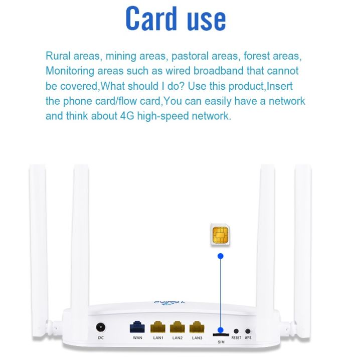 3g-4g-router-wireless-n-300mbps-4-เสา-เราเตอร์ใส่ซิมปล่อย-wi-fi-อุปกรณ์เน็ตเวิร์ค-network