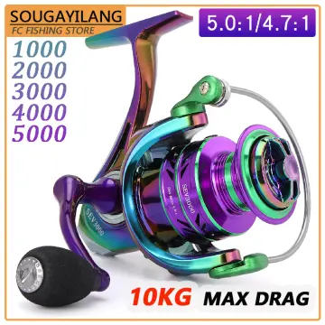 Sougayilang Fishing Rod and Reel Set 1.8m Telescopic Spinning Fishing Rod  with Spinning Reel for Freshwater Kids Fishing Full Set.
