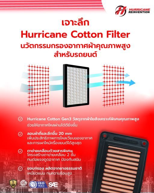 hurricane-กรองอากาศผ้า-isuzu-d-max-mu-x-1-9l-2-5l-ปี-2012-2019