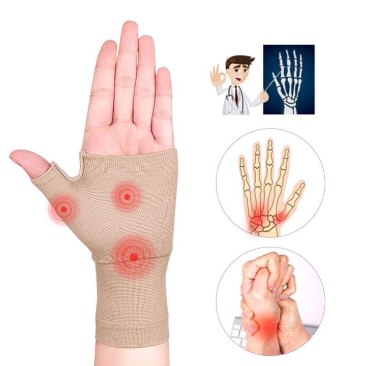 เข็มขัดรัดสายรัดนิ้วโป้งมือแบบรัดแน่นสำหรับดูแลมือข้อมือมีหลุมผ้าพันดามข้อมือแขนสายกอล์ฟ-tenosynovitis-arthritis-s