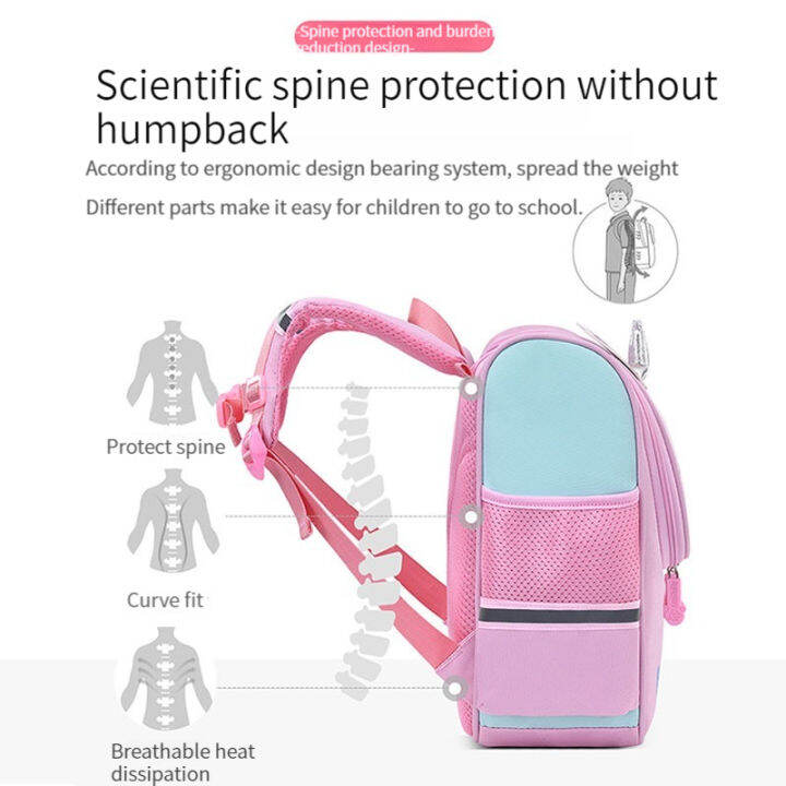 hamshmoc-กระเป๋าเป้สะพายหลังกันน้ำการ์ตูนน่ารักสำหรับเด็กเล็ก-การป้องกันกระดูกสันหลังกระเป๋านักเรียนความจุสูงระบายอากาศเหมาะสำหรับสถานรับเลี้ยงเด็กเกรด1st