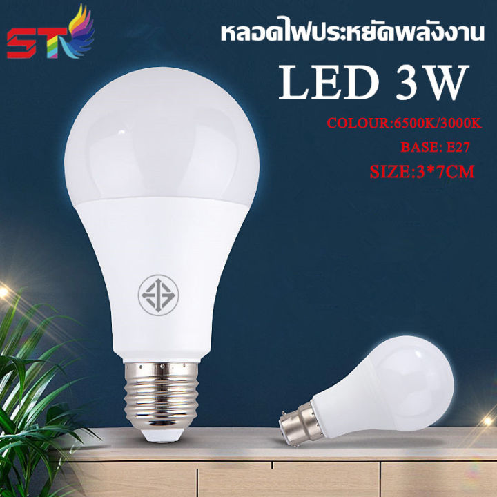 nemoso-หลอดไฟ-led-bulb-หลอดไฟพาร์-led-เทคโนโลยีป้องกันดวงตาด้วยแสงธรรมชาติ-ประหยัดพลังงาน-ตัวขับกระแสคงที่อัจฉริยะที่มีประสิทธิภาพและเสถียร