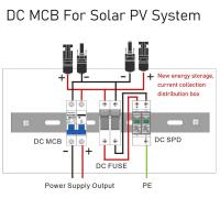 เบรกเกอร์ยึดราง DIN 35มม. สำหรับใช้ในบ้าน IEC60947-2ใช้งานได้จริง