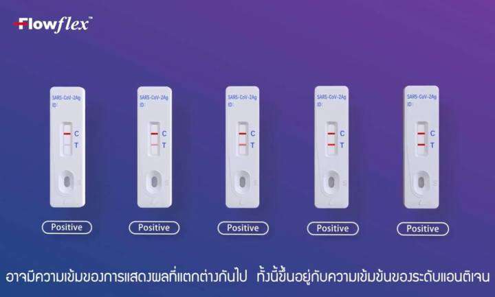 flowflex-sars-cov-2-antigen-rapid-test-nasal-saliva-ชุดตรวจแบบรวดเร็วสำหรับการตรวจหาแอนติเจนของ-sars-cov-2-nucleocapsid-จากตัวอย่างที่เยื่อบุโพรงจมูกด้านหน้าหรือตัว