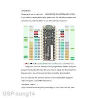 2023song14นาโนบอร์ดการพัฒนา FPGA 1ชิ้นเรดบอร์ดเสียบโดยตรง1K