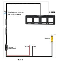 Universal Car Front Bumper License Plate Bracket Support Mount Frame Front View Camera