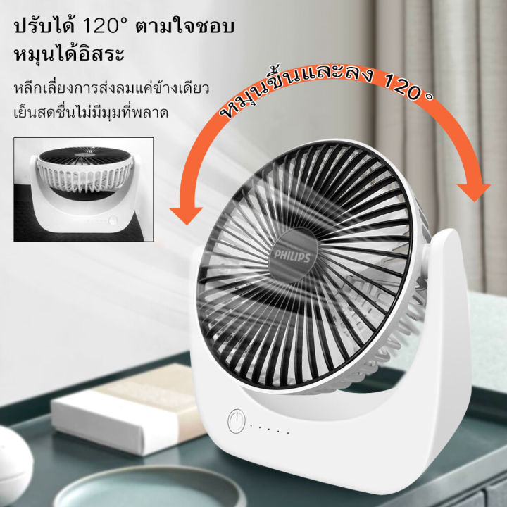 พัดลมพกพาชาร์จ-พัดลม-fan-ใบพัด-ไร้สาย-ปรับได้สามระดับ-usbพัดลมชาร์จ-พัดลมพกพาเหมา-ไฟเสียงเบาลมแรงแบตเตอรี่-อายุแบตเตอรี่ยาวนาน