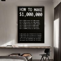 How To Make 1ล้านดอลลาร์สร้างแรงบันดาลใจอ้างผ้าใบพิมพ์ภาพวาด-Office Decor Wall Art แรงบันดาลใจเงินงานศิลปะโปสเตอร์