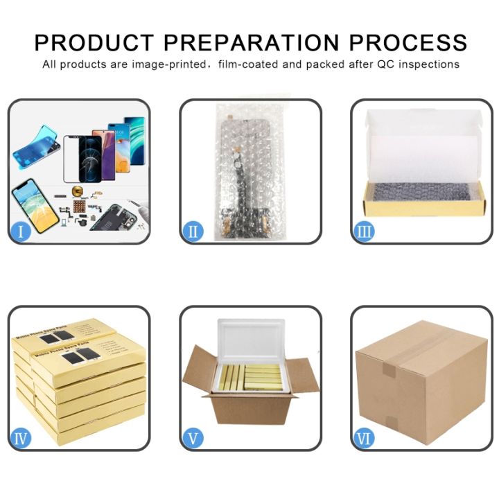 ความงามของ-iverson-หน้าจอ-lcd-ของ-oem-สำหรับ-vivo-y91-digitizer-ประกอบครบชุดพร้อมกรอบ