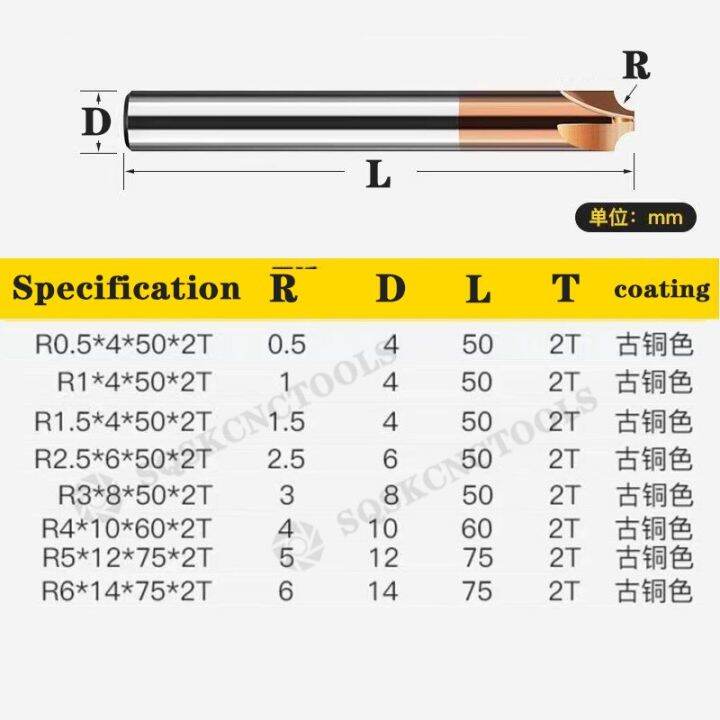 รัศมีคาร์ไบด์มุมการปัดเศษ-end-mill-เครื่องมือ-cnc-r0-5-r1-r2-r3-r4-r6-chamfering-นอก-radii-quarter-circle-router-bit