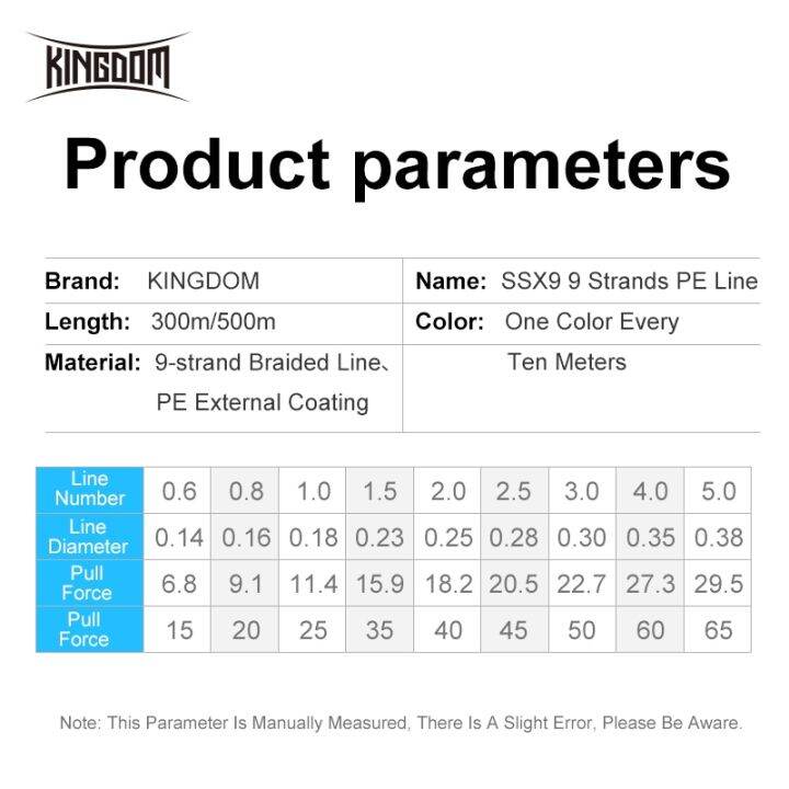 ราชอาณาจักร-ssx9สายเอ็นตกปลาหลากสี300ม-500ม-9เส้นถักสายป่าน-pe-มัลติฟิลาเม้นท์ที่แข็งแรงมาก15-65ปอนด์สำหรับตกปลา