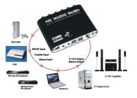 dts ac3 ถอดรหัส ดิจิตอลไฟเบอร์เป็นอนาล็อก 5.1 ช่องเสียง เครื่องถอดรหัสเสียง 5.1 เครื่องถอดรหัส RCA